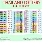 thailand online lottery